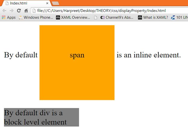 level customizations